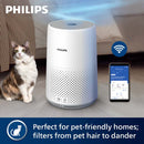 Philips Penapis Udara Air Purifier AC0850 AC0850/20 AC0950/10