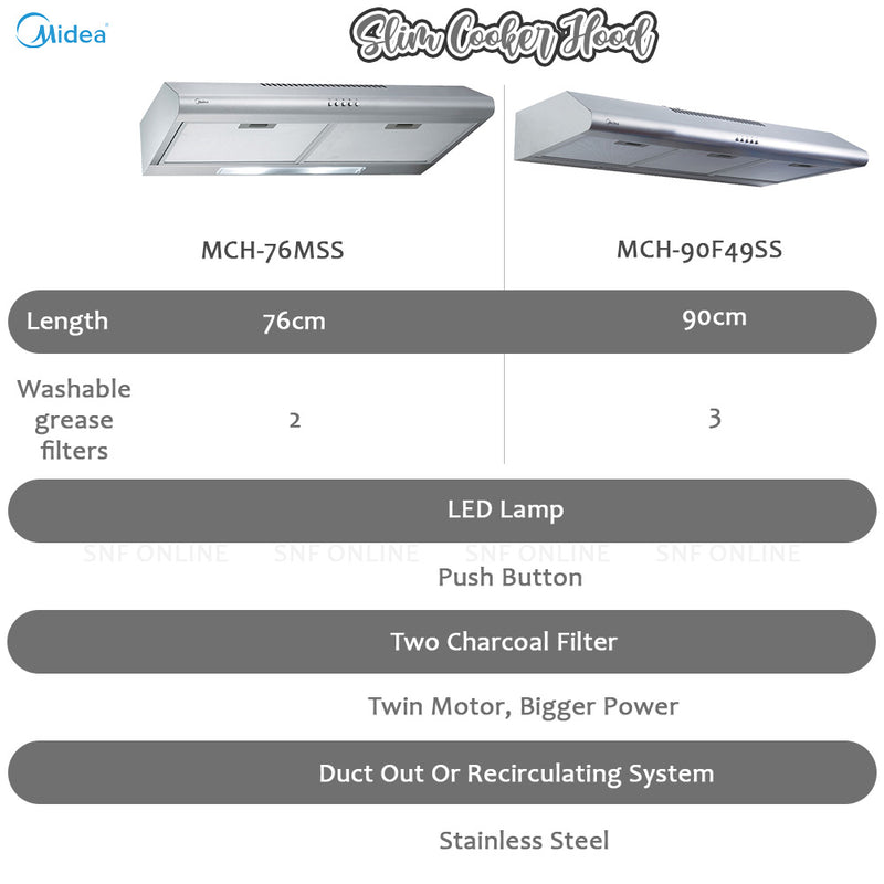 Midea Slim Cooker Hood 90cm MCH-90F49BK